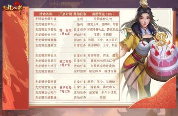 一年一度周年庆！时装、珍兽、令牌各类珍宝免费送！内含神秘暗号