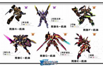 《未来机甲决战》竞猜有奖活动名单公布