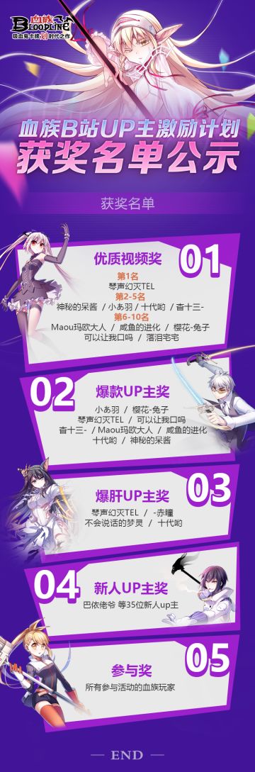 血族B站UP主激励计划获奖名单公示