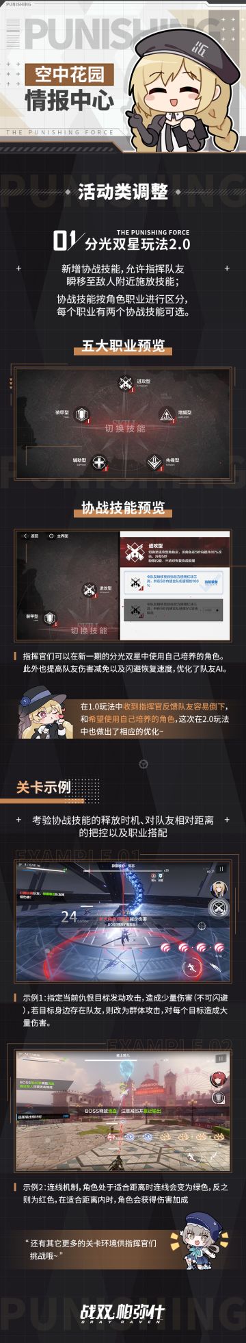 【空中花园 | 情报中心】第一期