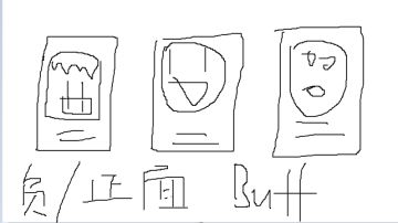 【开发者计划】全新挑战模式-巅峰秘境资料片前瞻