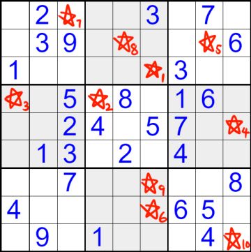 巧解数独，赢取兑换码以及周边大礼包~