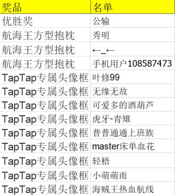 【已开奖】【秋时枫影】新角色戈普视频征集开启！