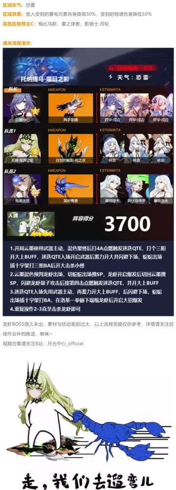 【崩坏3通讯中心/柚子】11/02-11/04 深渊阵容推荐