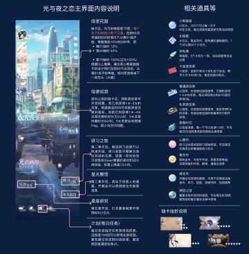 [授权转载]新人指南