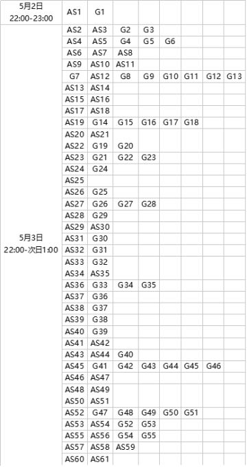 《盖世英雄》合服公告