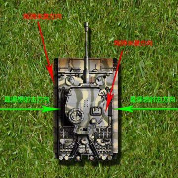 研发方谈装甲等效 还原真实坦克战