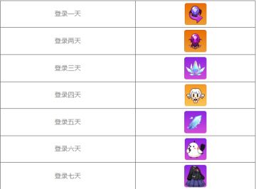 少女们的命运就此交织！——DATE·A·HOUKAI