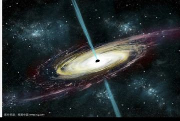 世线归一 · 永恒纪元