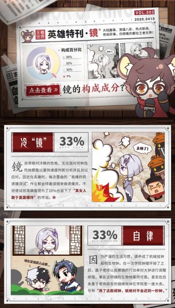 扒一扒高冷御姐镜的真实面目！