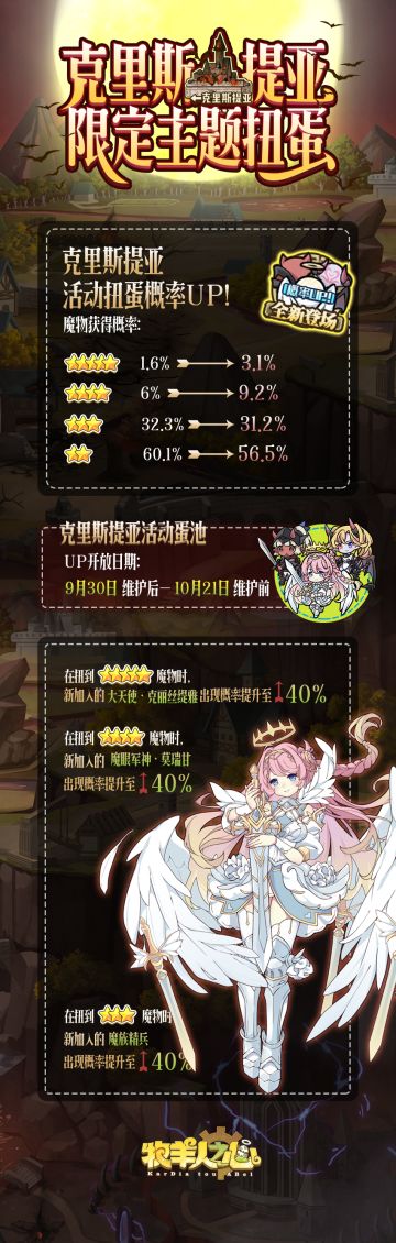 克里斯提亚定向UP概率公示