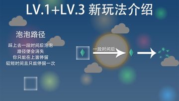 【游戏预告相关】关卡玩法预告（1/3）