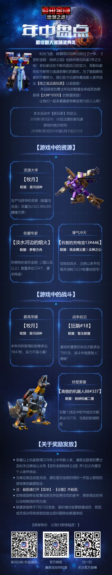 《变形金刚：地球之战》 2018年中盘点