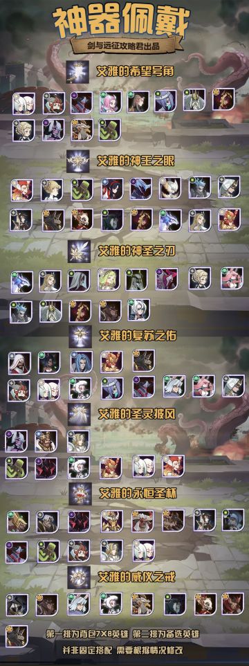 【攻略君】神器共鸣版本愚见