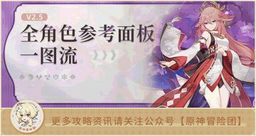 【V2.5攻略】#其他攻略#【原神冒险团】2.5版本角色参考面板更新 八重神子怎样算达标？