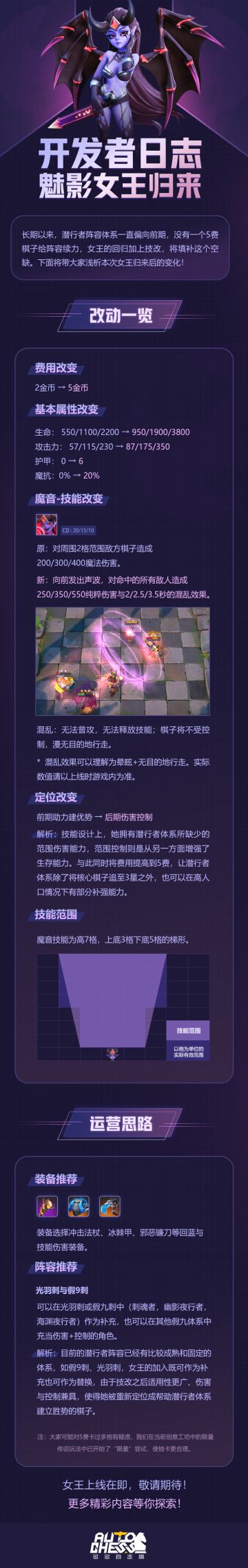 【开发者日志-女王归来】现已加入刺客豪华套餐！