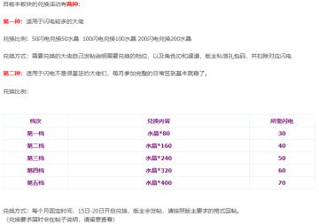 新手玩家看这里！！！