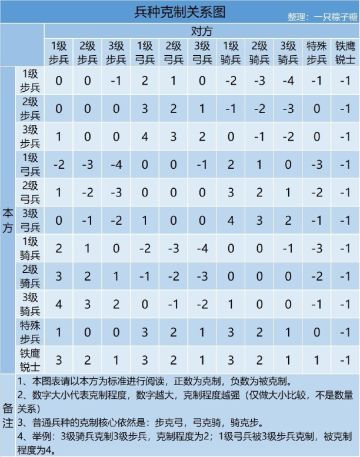 妲己到底值不值入手了？天命出了觉得真香