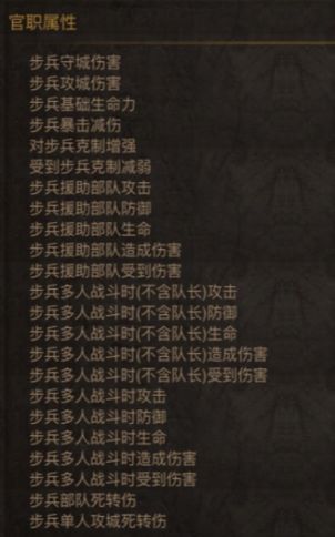 招募令！COK超强辅助英雄爆料