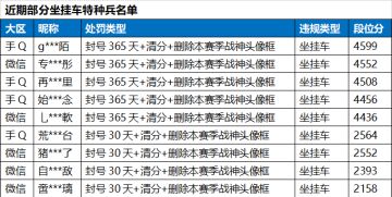 《和平精英》3月11日安全信息公告