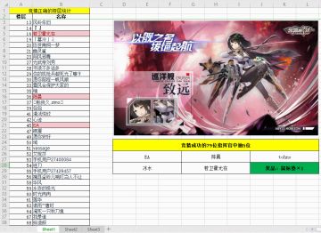 【有奖竞猜】国服第二个专属角色设计完毕，猜猜看是谁吧~（活动已结束，已公布抽奖）