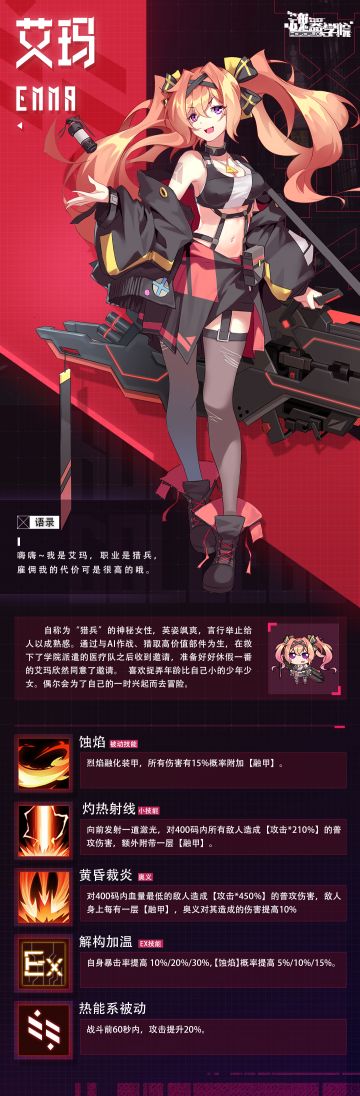 【学员档案】暮光追迹——艾玛
