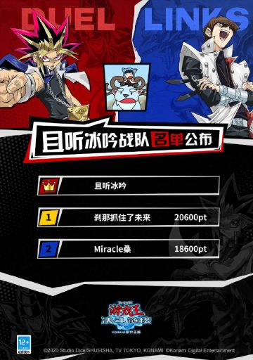 ﻿﻿﻿﻿【决斗王中王】红方阵营集结完毕！