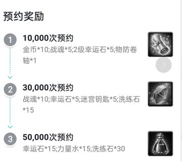 走过路过不要错过，【神曲】TapTap预约里程碑上线！一起来点亮福利吧~~