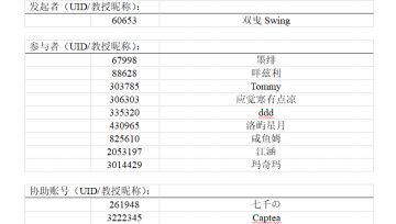 【云图计划】技能枢核掉率实测