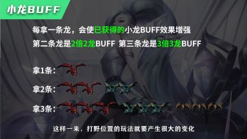 全位置玩法变化深度解析，重要节奏点讲解，上分必懂机制！