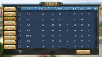 容易被忽略的结义系统，其实是本作的一大核心亮点