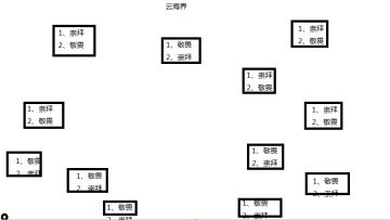 天二皓玉邪玉攻略