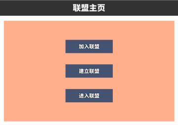 下次改版时间会延长，将开发公会系统以及新的赛季 公会战争