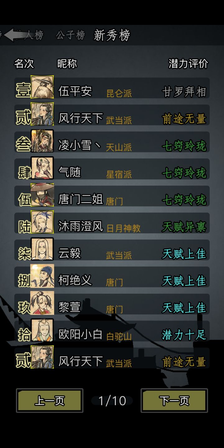 过两天第一就是我的了截图