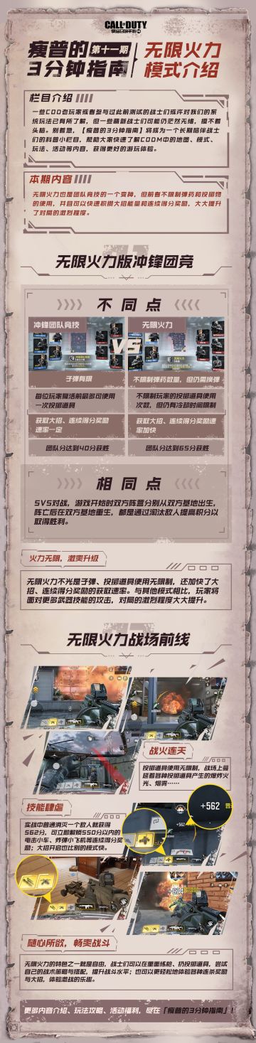 【瘦普3分钟指南】第十一期：无限火力模式介绍