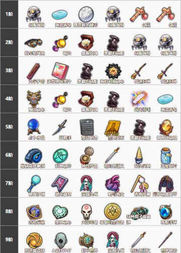 你的心脏，我收下了——艾米莉欧