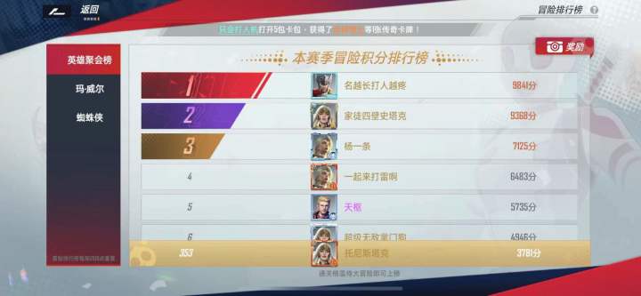 冒险模式都有9800分的了啊 怎么做到的。。截图
