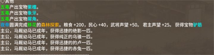 养了两年马的非酋截图