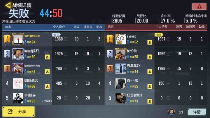 你疯了，队友也疯了截图
