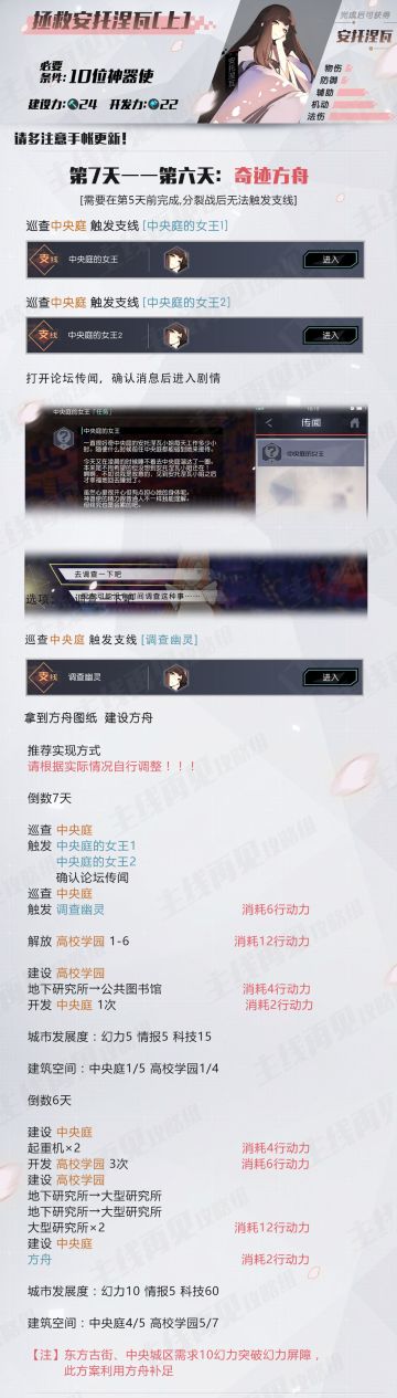 《永远的7日之都》安托涅瓦支线攻略