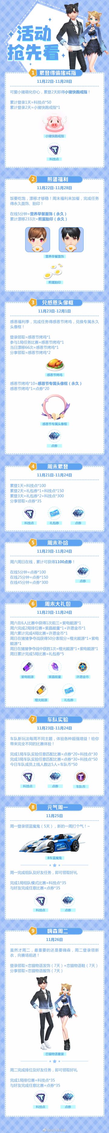 感恩节活动抢先看：免费戒指头像框，煎蛋面饰恰到饱！