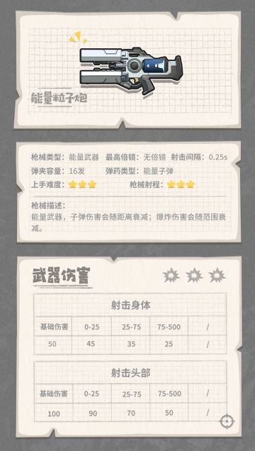 【爆料】S9赛季新枪展示，一把新的能量武器！