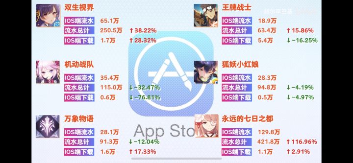 哦我的天哪截图