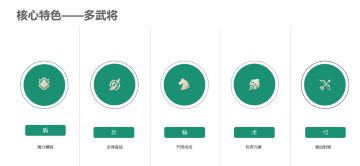 【玩法爆料】之武将搭配