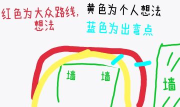 海港 及格线1分30 您跑到了吗?【技巧分享】【有视频】