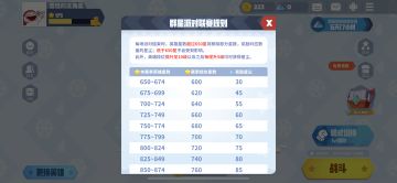 教程 | 如何玩转表情系统