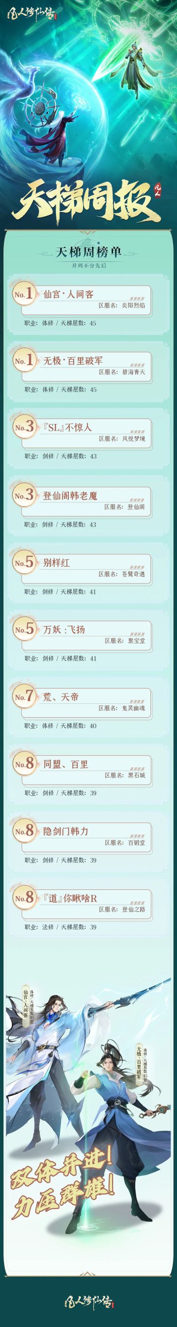 【飞升转播】天梯试炼实时进度！本周全服最强者揭晓！