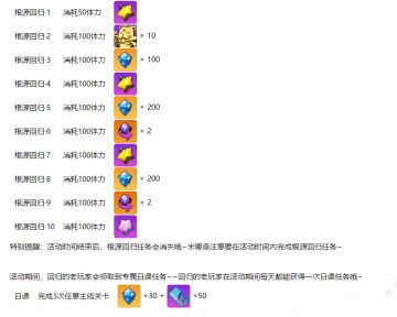 6.2版本更新福利大放送~！