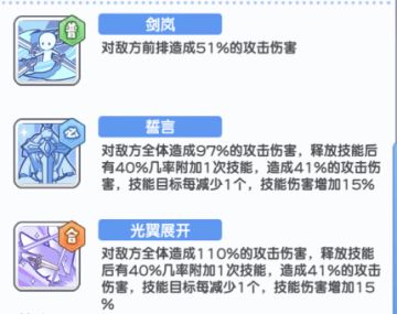 新人类主c露易丝阵容搭配玩法