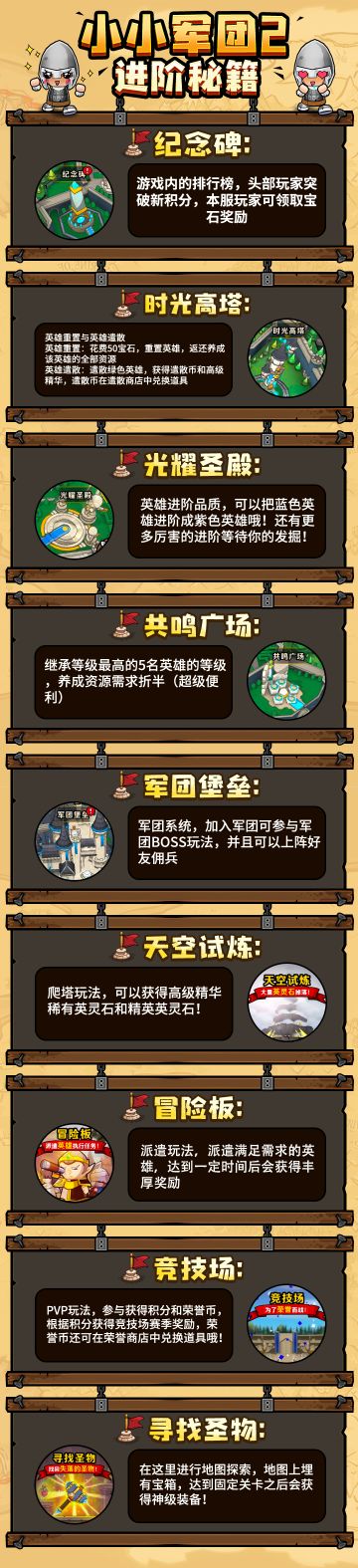 【嘘！别出声】军团长专属进阶秘籍x2！看到就是赚到！！